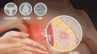 摸到乳房有腫塊？別慌，記得先做這件事