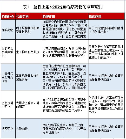 安神补脑液有哪些功效和作用_安神液功效治疗补脑效果好吗_安神补脑液的功效治疗哪些