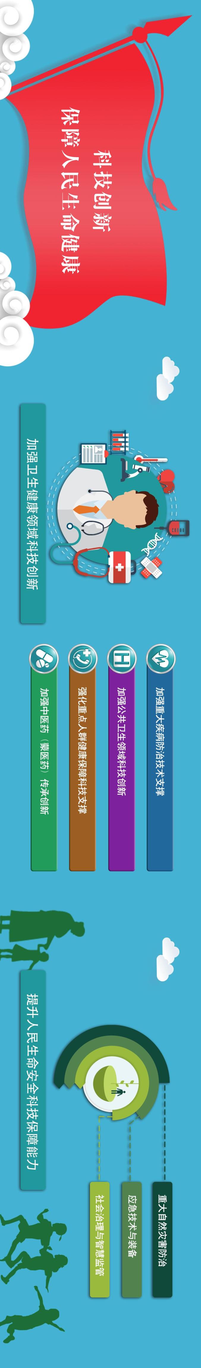 创新头条苹果下载不了吗怎么办(创新头条苹果下载不了吗怎么办呢)