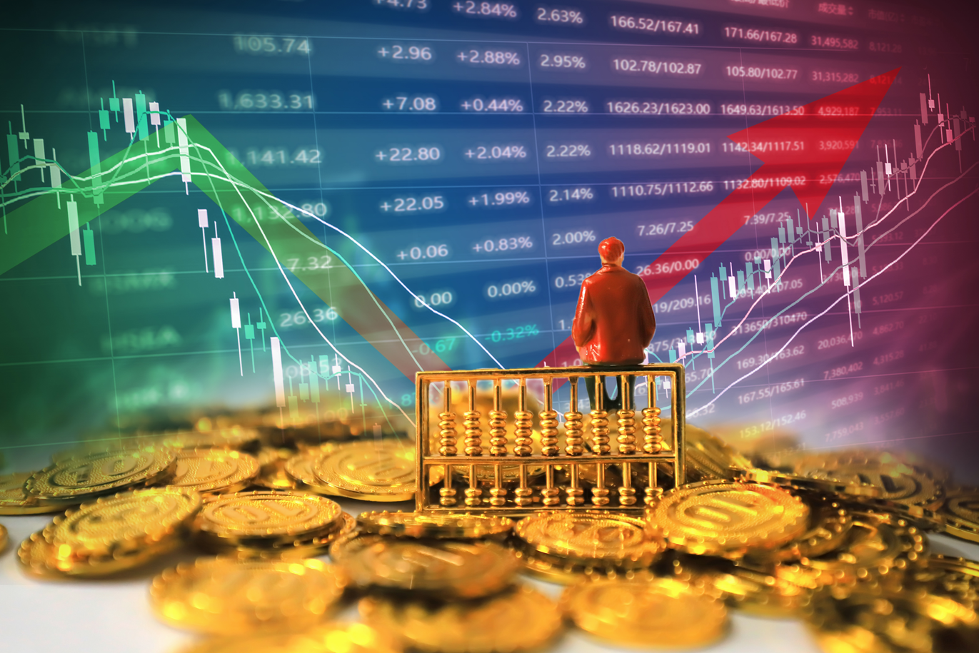 请注意，目前美股没有投资价值！| 研究院