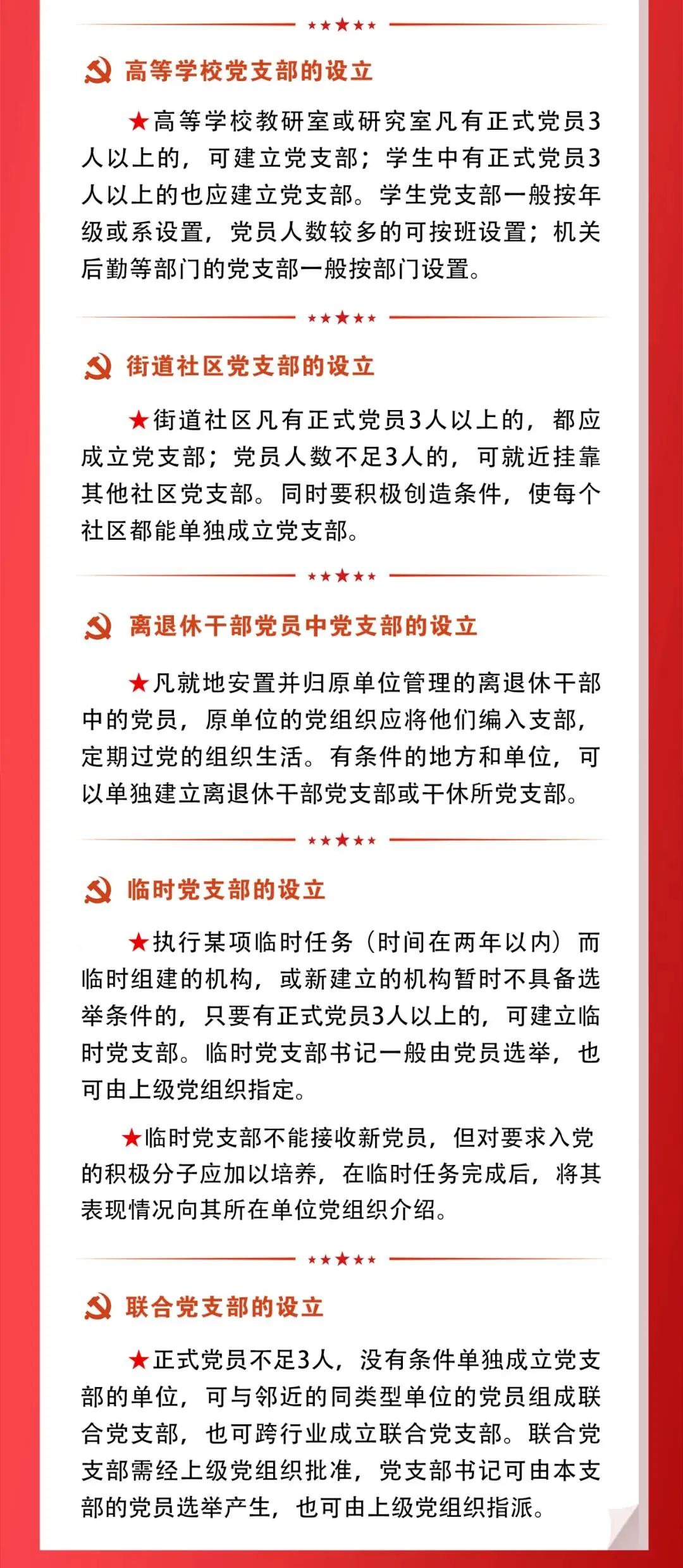 百年党史天天学一图看懂党支部如何设立