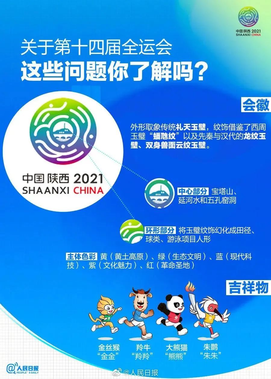 知识点九图带你了解十四运会