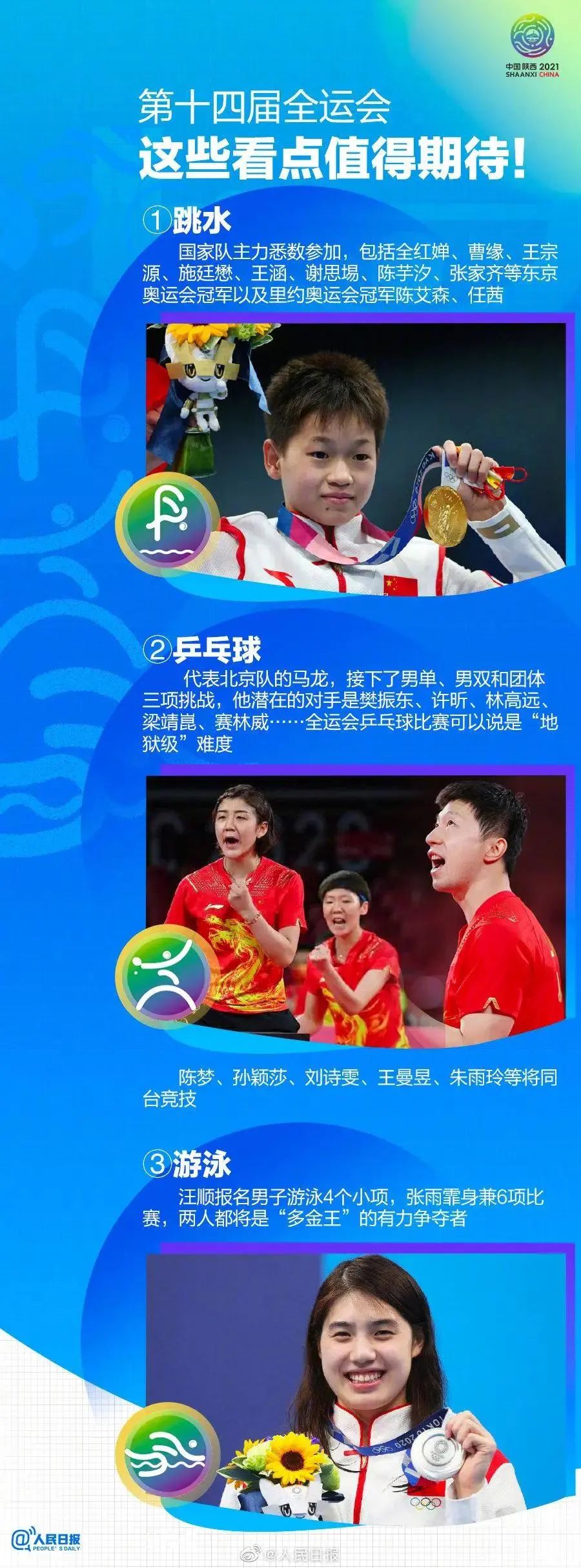 知识点九图带你了解十四运会