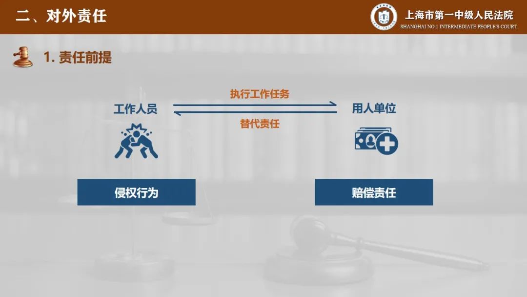 叶佳用人单位用人者责任的司法认定丨微课程