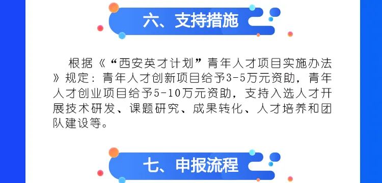 2021年西安英才计划曲江新区青年人才项目申报现已启动