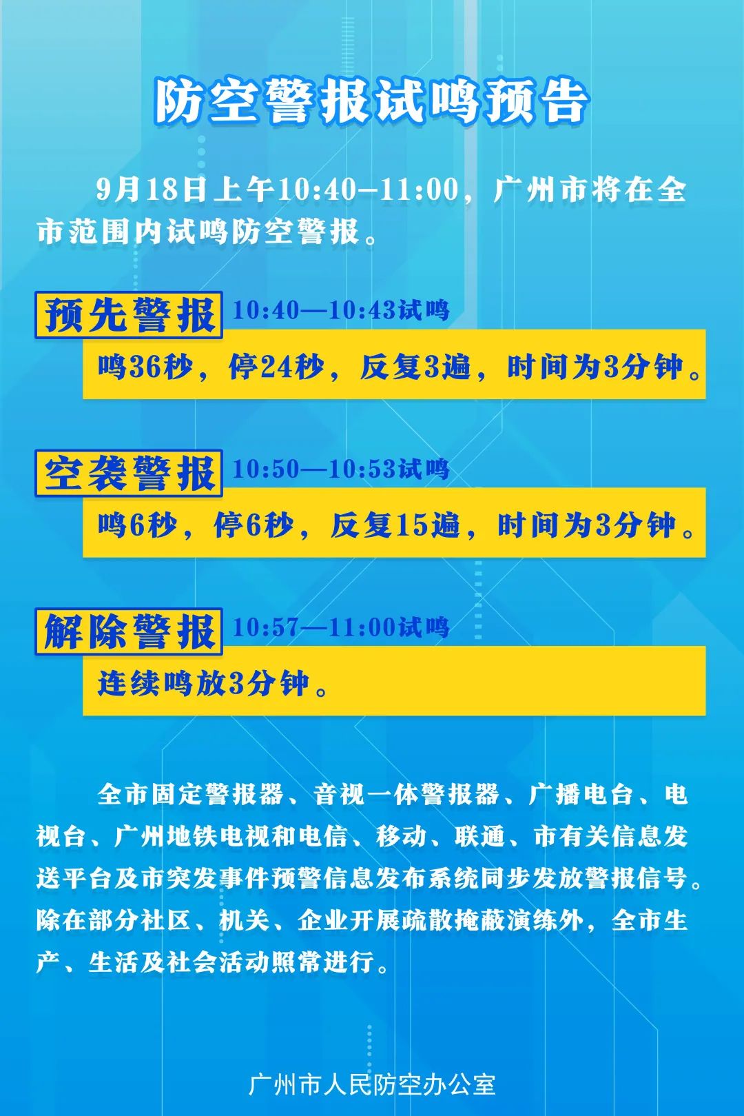 今天防空警报试鸣