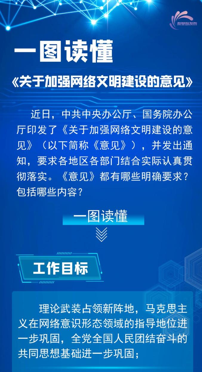 一图读懂关于加强网络文明建设的意见