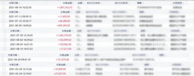 ▍资金返还部分明细因冻结期限已至半年为确保剩余涉案资金安全需要警方