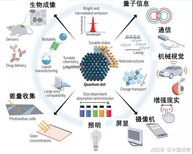 浙江神州东方量子网络技术有限公司_东方百盛家具(有限)公司_神州量子网络