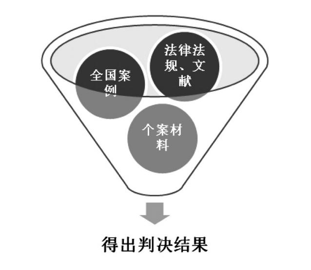 5G背景下KTV娱乐行业版权费收发机制_中国音乐著作权协会版权申请_5G时代传统娱乐行业版权费问题