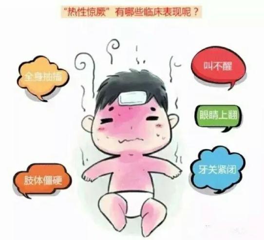 最近发热孩子增多有一种情况是热到抽搐双眼上翻呼叫不应
