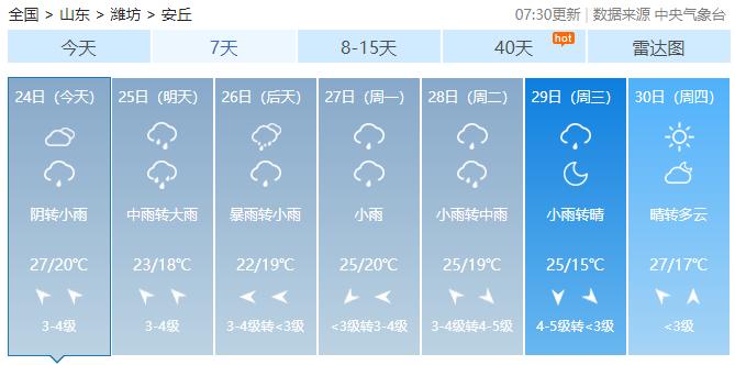 京山天气预报图片