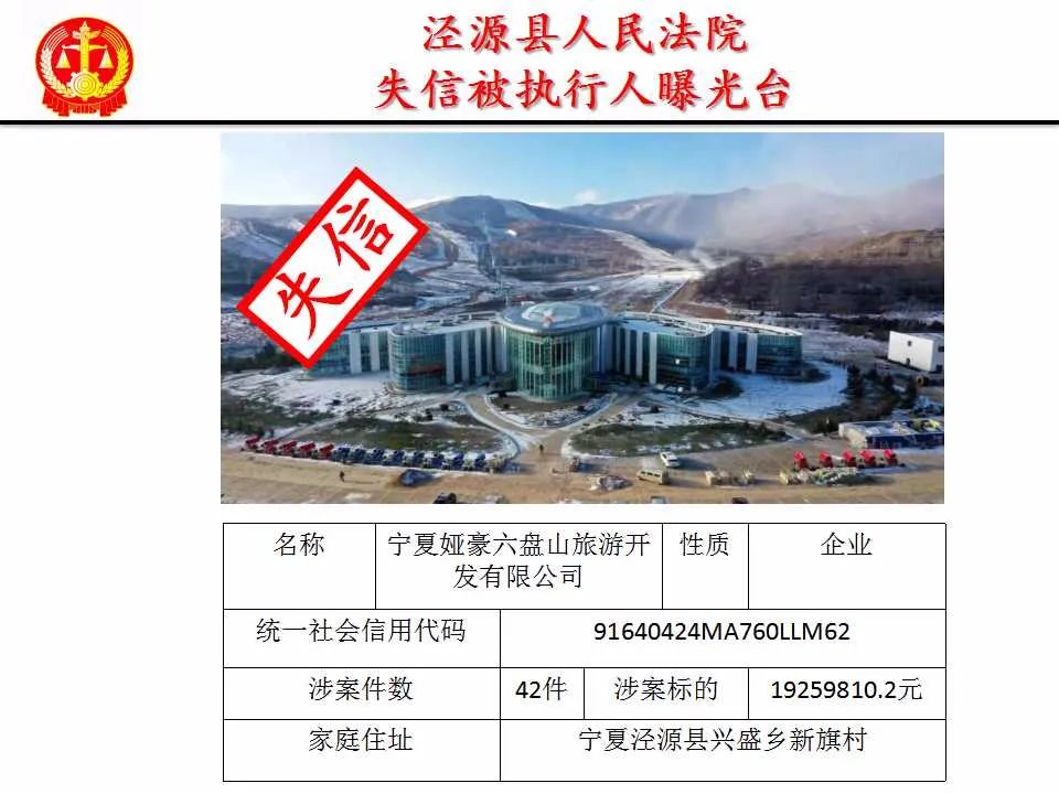 宁夏回族自治区泾源县人民法院关于公布失信被执行人名单公告2021第3