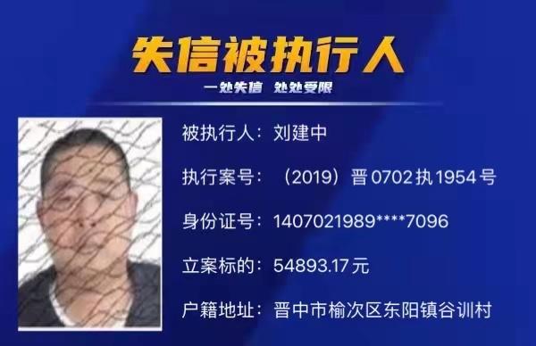 榆次区人民法院曝光一批失信被执行人名单!