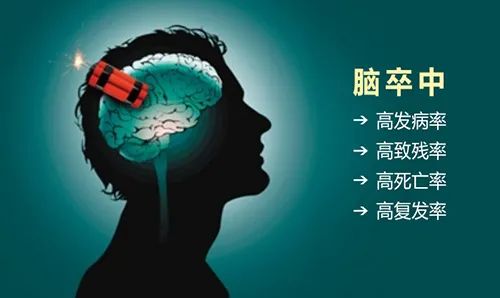 【浦人医·健康】健康知识月月讲之脑卒中的规范健康防治_政务_澎湃新