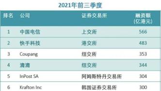 前三季A股IPO融資超3000億，7家中國(guó)企業(yè)上榜全球十大新股