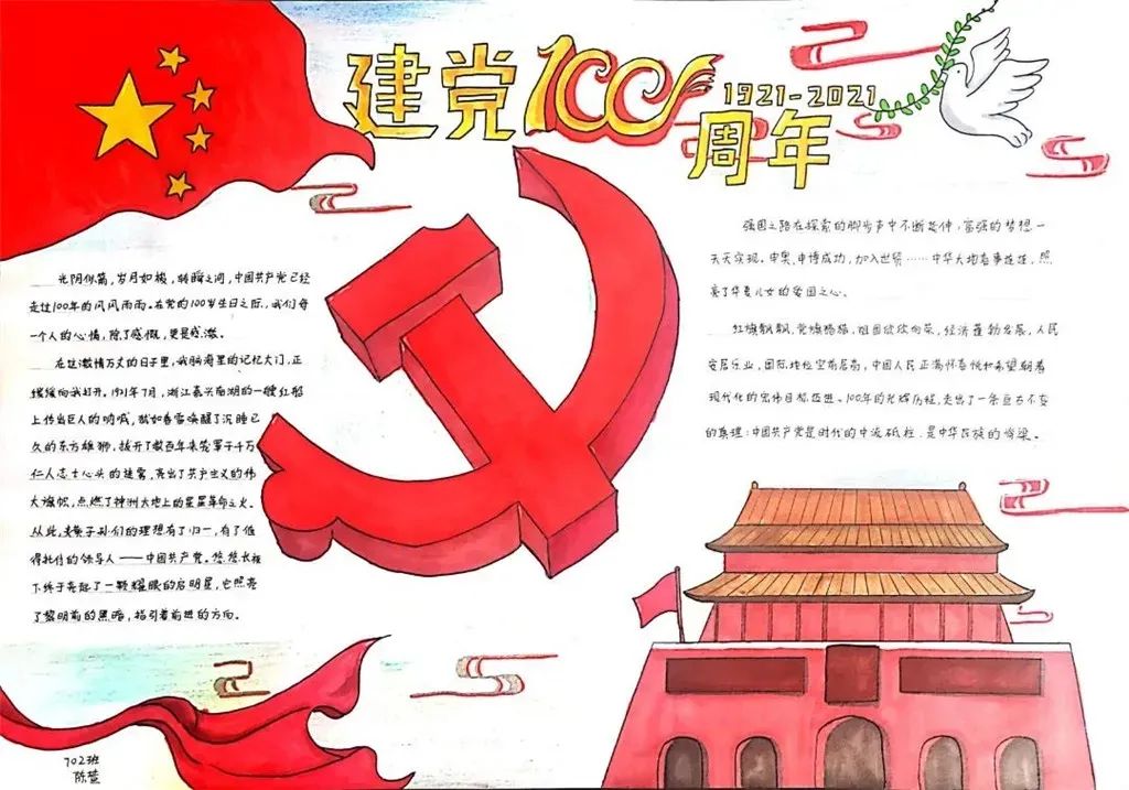 手抄报作品上下滑动查看更多画绘绘画作品市妇联联合教育局,关工委