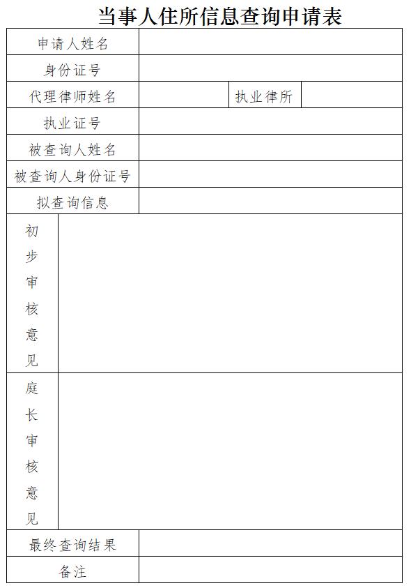 民事訴訟沒被告人住所信息咋辦法院幫你查剛剛河南高院下發通知