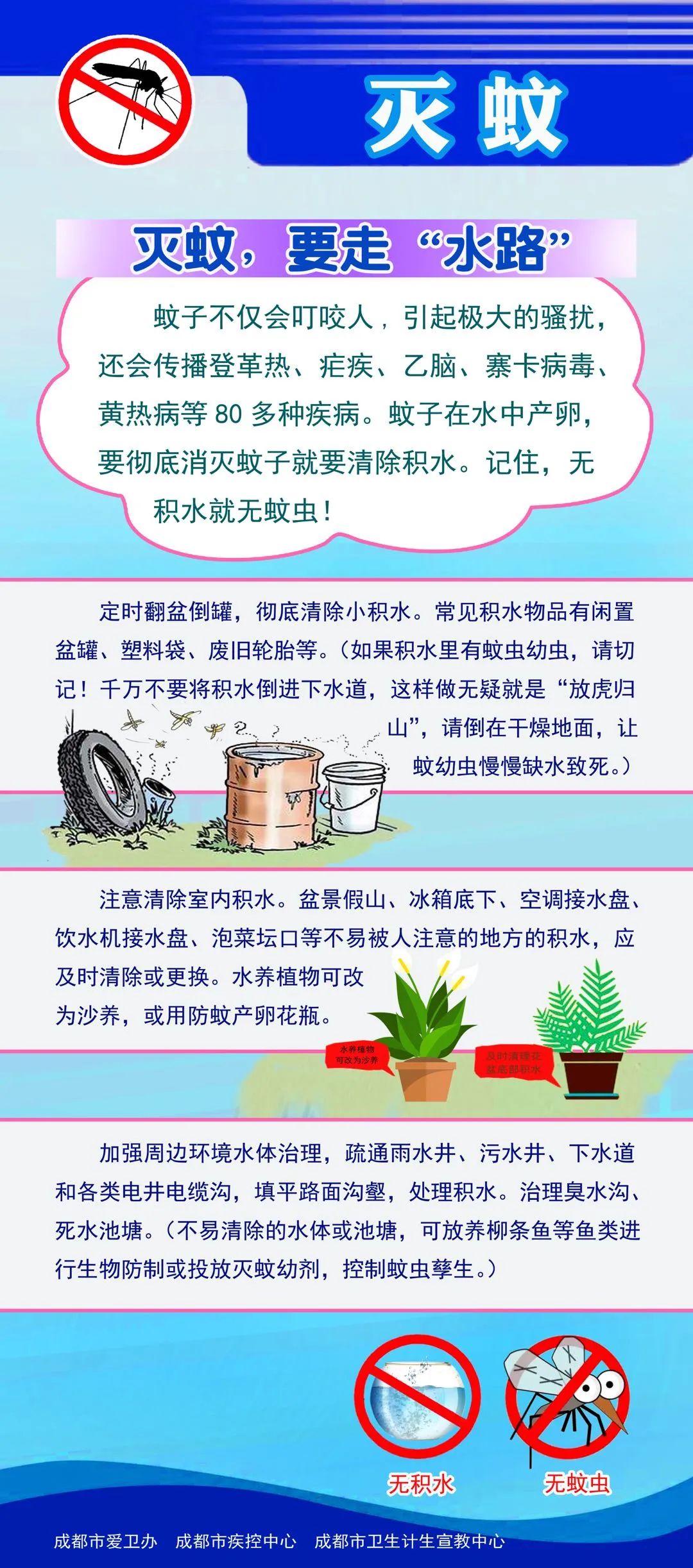 益虫宣传画图片