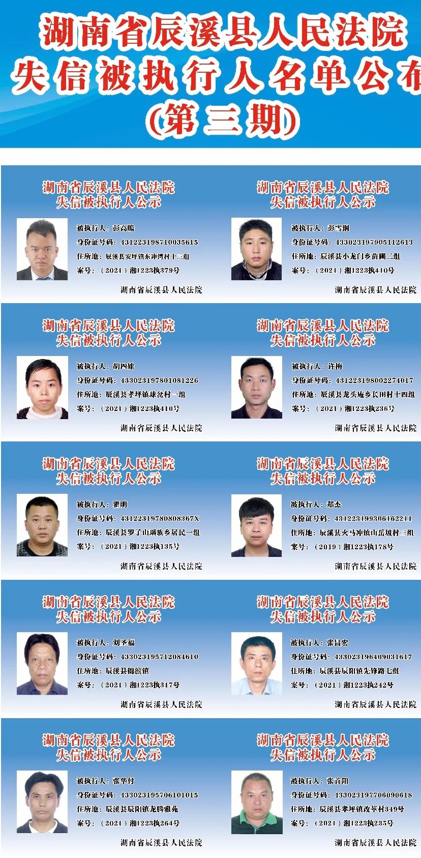辰溪县人民法院2021年第三批失信被执行人名单公布