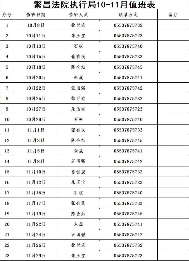 繁昌区法院执行局1011月值班表