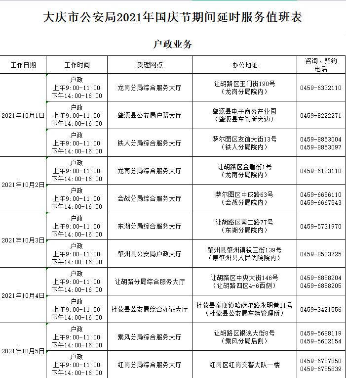 大庆市公安局2021年国庆节期间延时服务值班表
