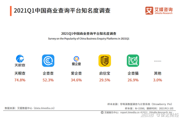 天眼查公示裁判信息（天眼查判决） 第9张