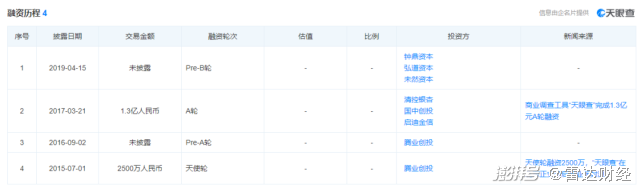 天眼查公示裁判信息（天眼查 判例） 第11张