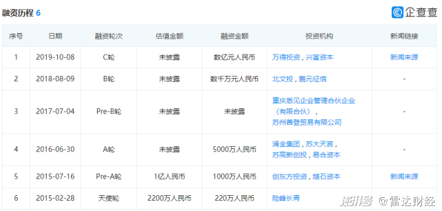 天眼查公示裁判信息（天眼查判决） 第12张