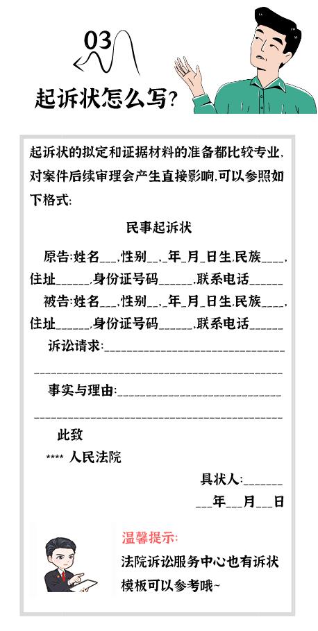 欠錢不還怎麼辦怎樣才能立案別慌手把手教你