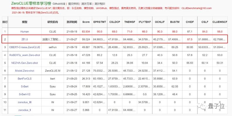 什么代什么模成语_成语故事简笔画(2)