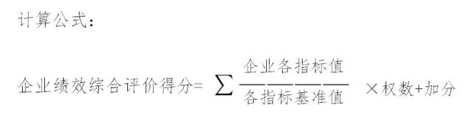 海盐工业企业“亩均论英雄”政策来啦！快戳进来看权威解读！