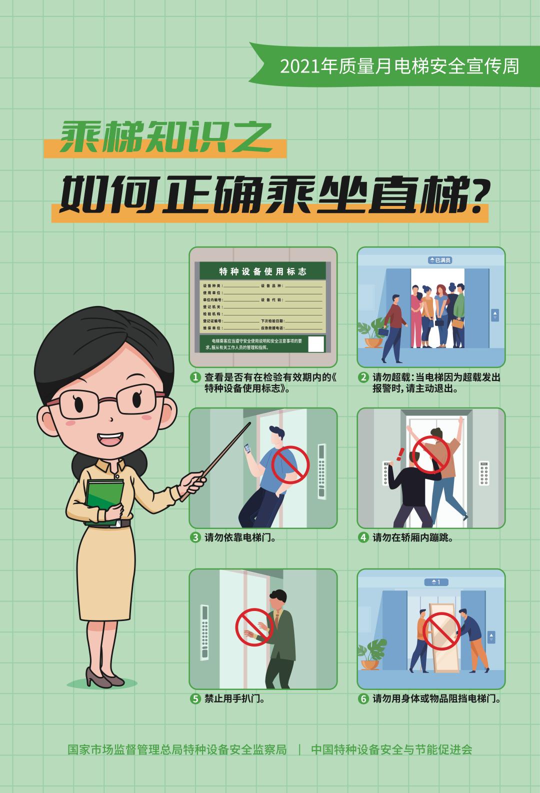 国庆前夕,奉贤多家商场超市电梯被查,情况如何?