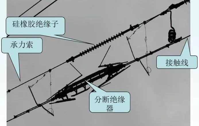 接触网工检修时需格外用心时常需检查水平度螺母是否牢固生怕一不小心