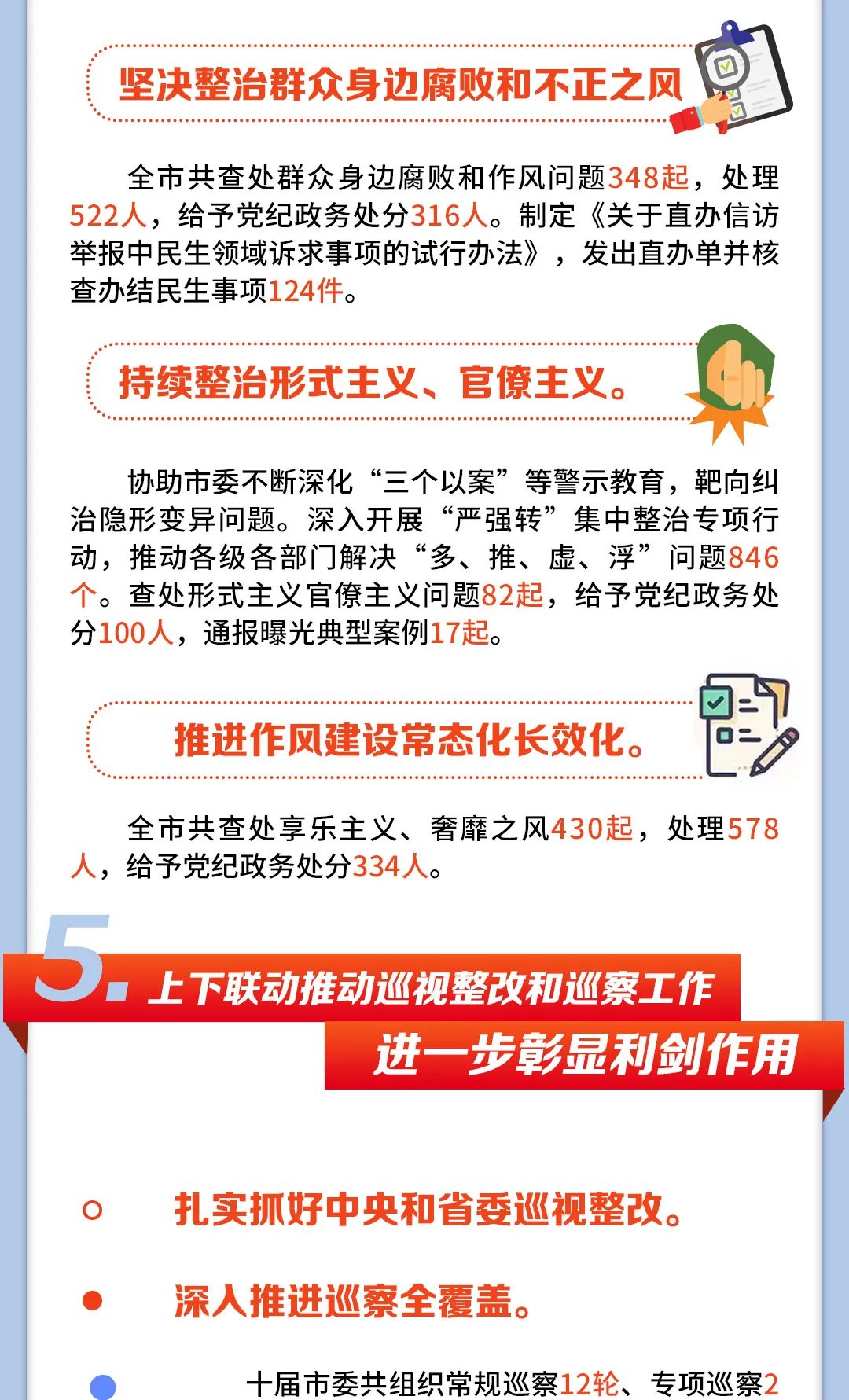 一图读懂十届市纪委向市第十一次党代会的工作报告