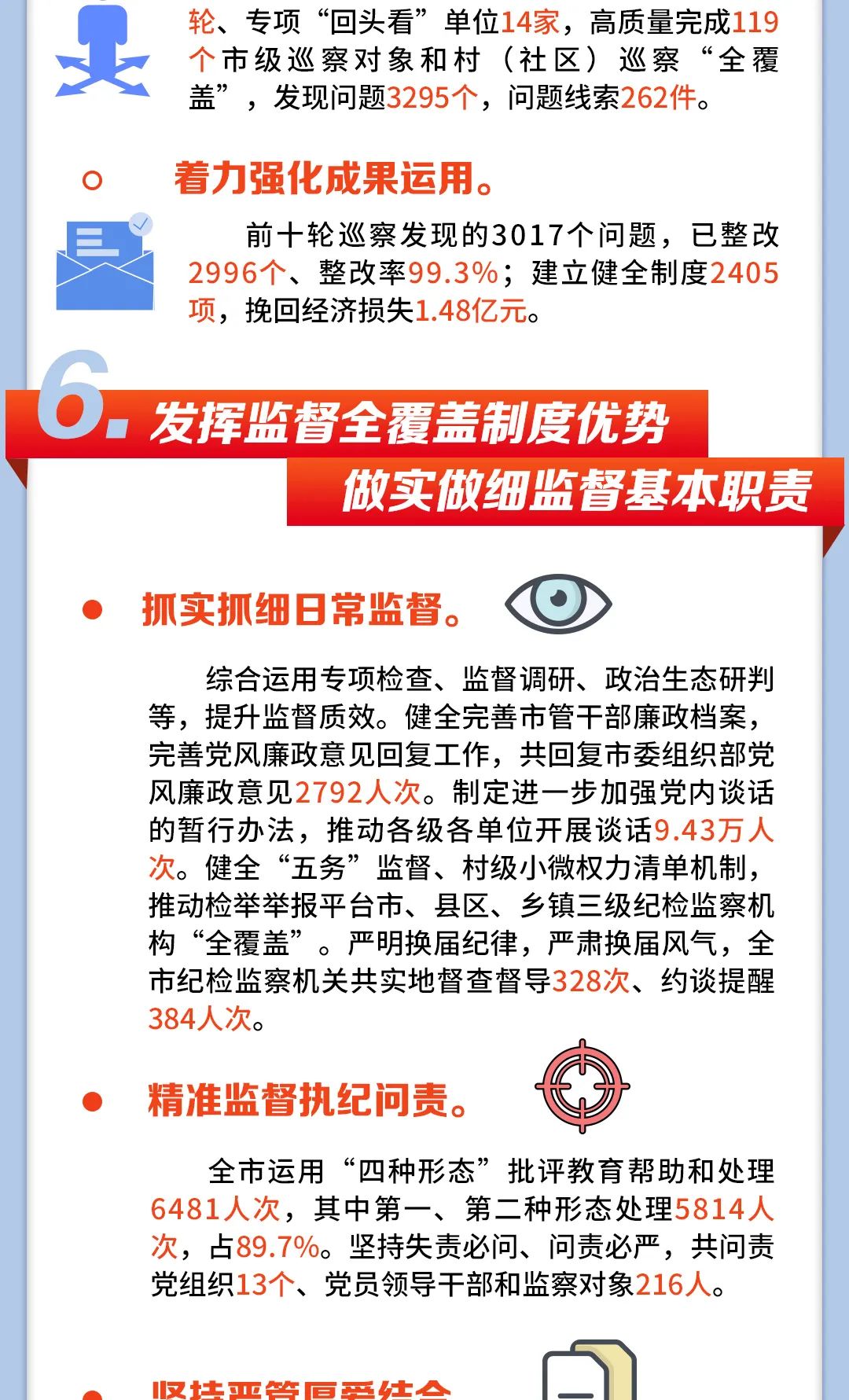 一图读懂十届市纪委向市第十一次党代会的工作报告