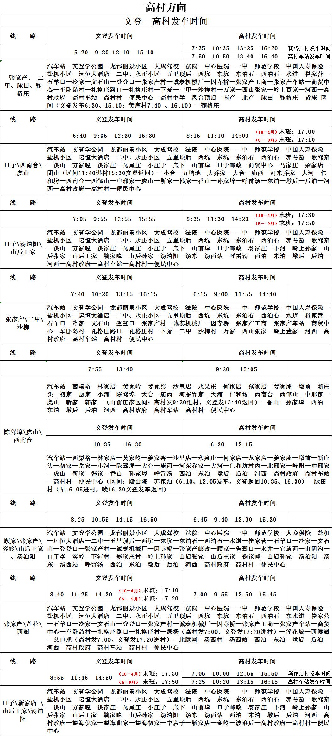 文登公交线路图图片