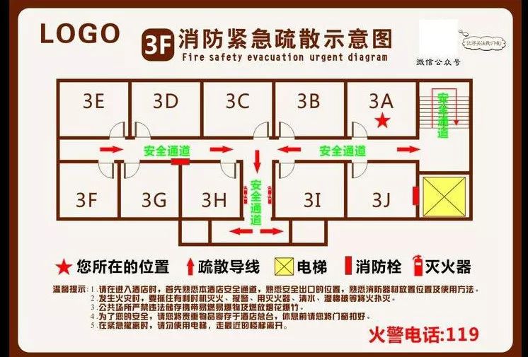 第一宝:紧急疏散指引图