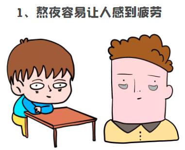 补觉,真的能弥补损失的睡眠么?_澎湃号·湃客_澎湃新闻-The Paper