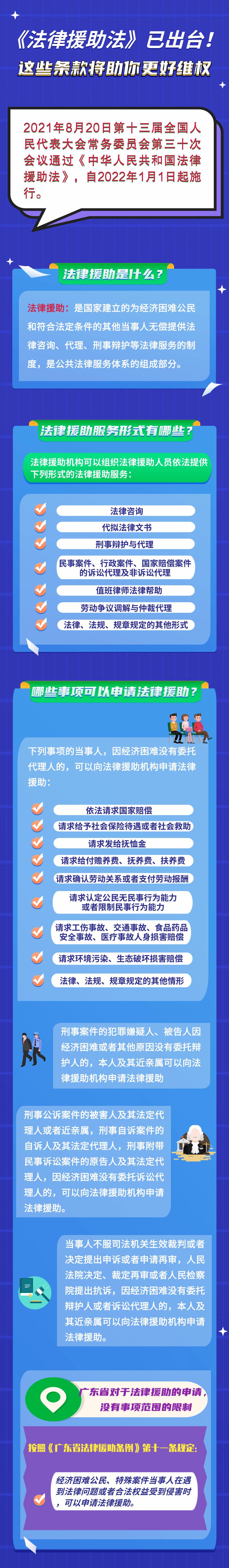 宣宣普法中华人民共和国法律援助法已出台这些条款将助你更好维权