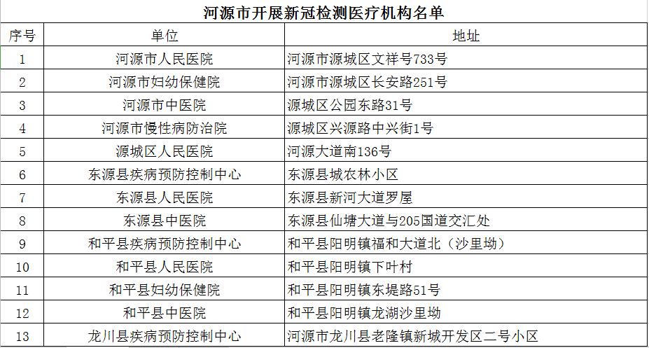 事关国庆假期返程,江门等地发布提醒!