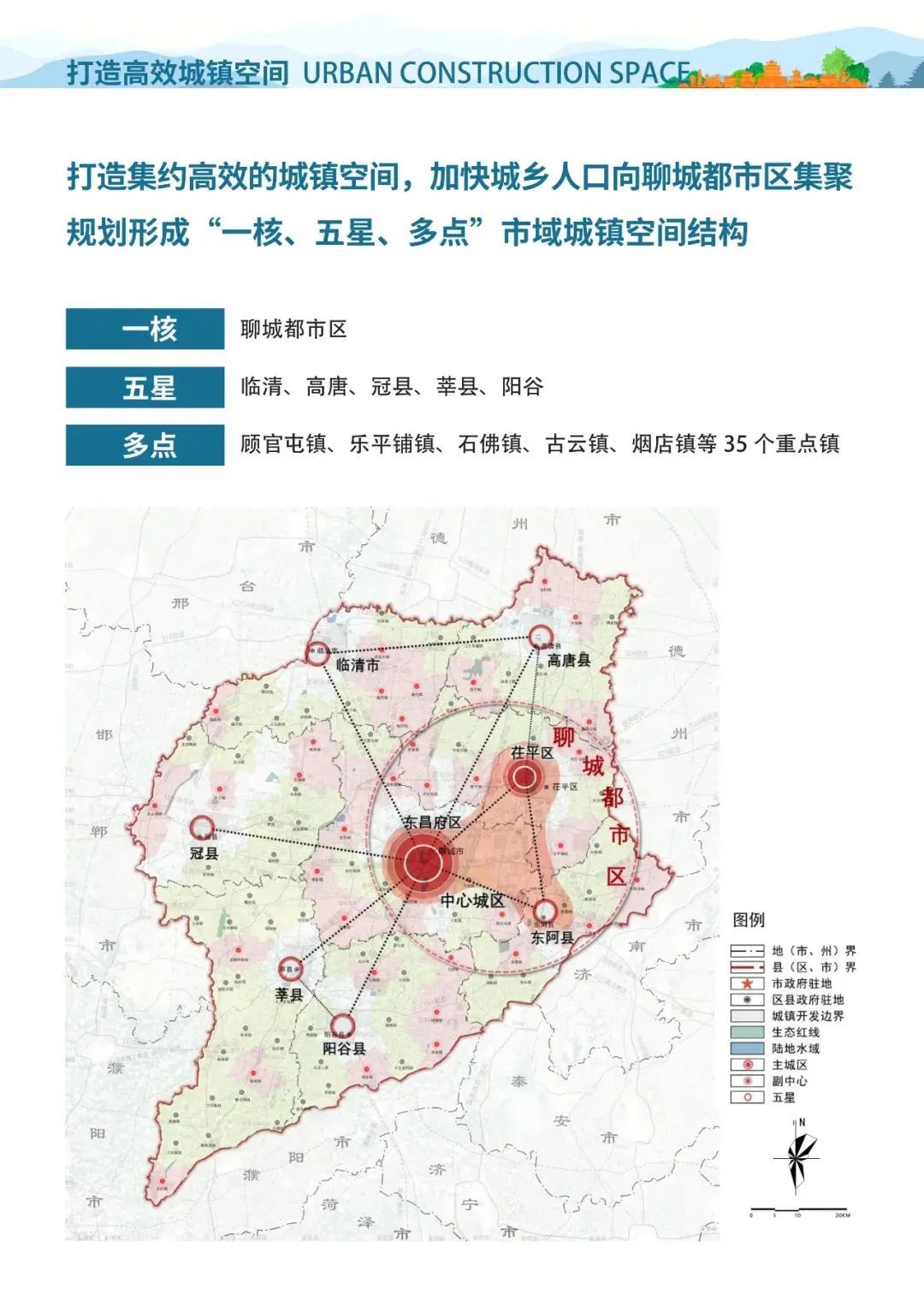 pdf来源:聊城市自然资源和规划局 国土空间规划科:,