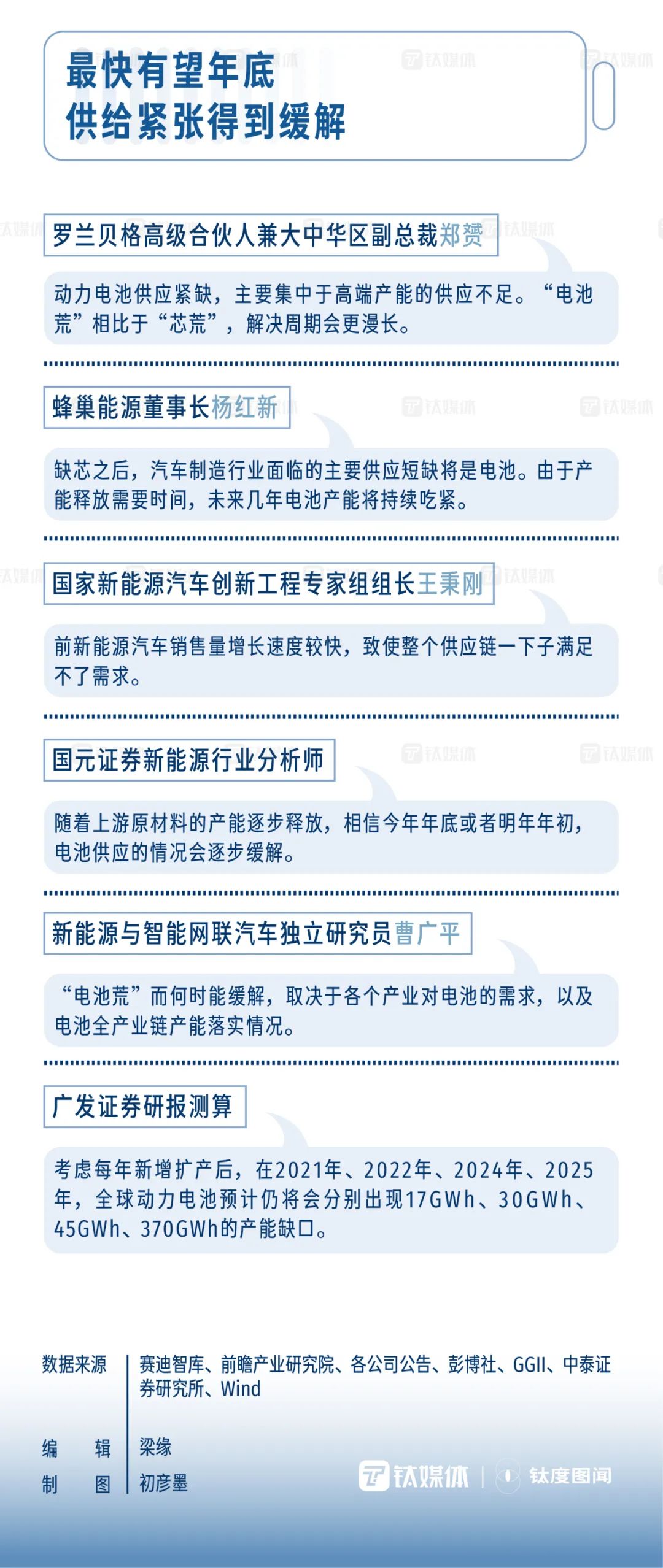 动力电池生产流程图 26.jpg