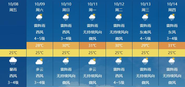 葫芦娃论坛 Www Com cc开奖结果 Www Com 7034d Com 澳门六下彩开奖结果 Www Com Com 澳门彩今晚的开奖记录 49码出特规律100 准