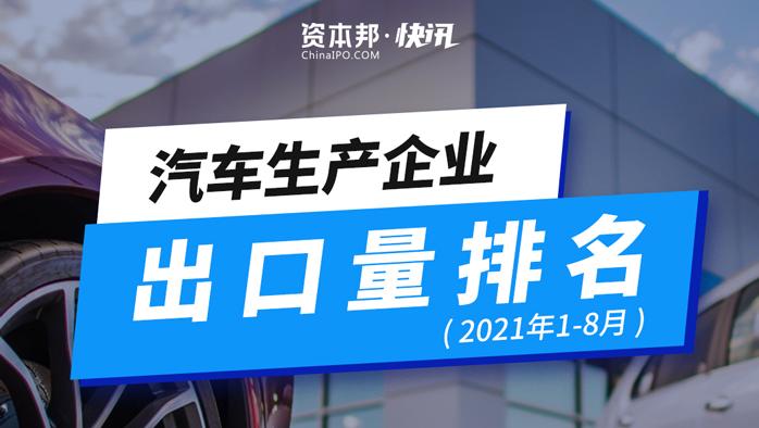 2021年1-8月汽车生产企业出口量排名数据来了