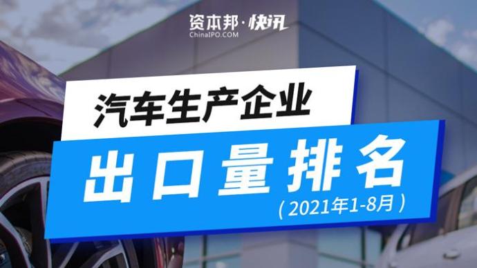 2021年1-8月汽车生产企业出口量排名数据来了