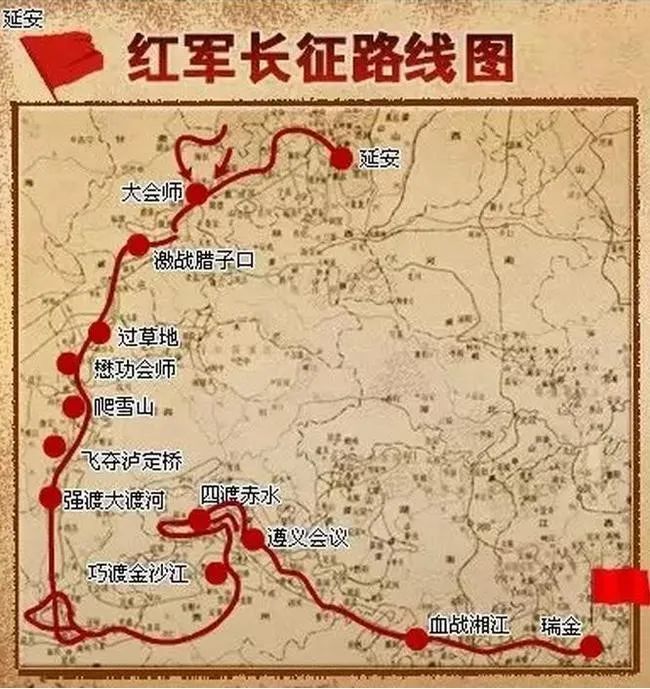 党史发展路线图图片