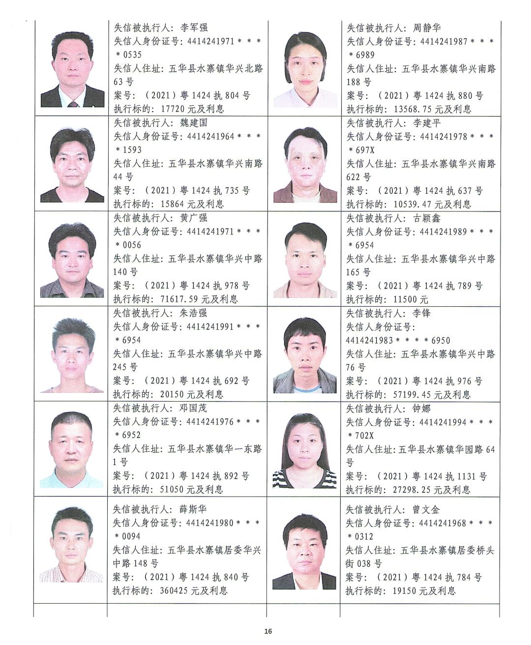 【执行曝光】五华法院公布2021年第三季度失信被执行人名单