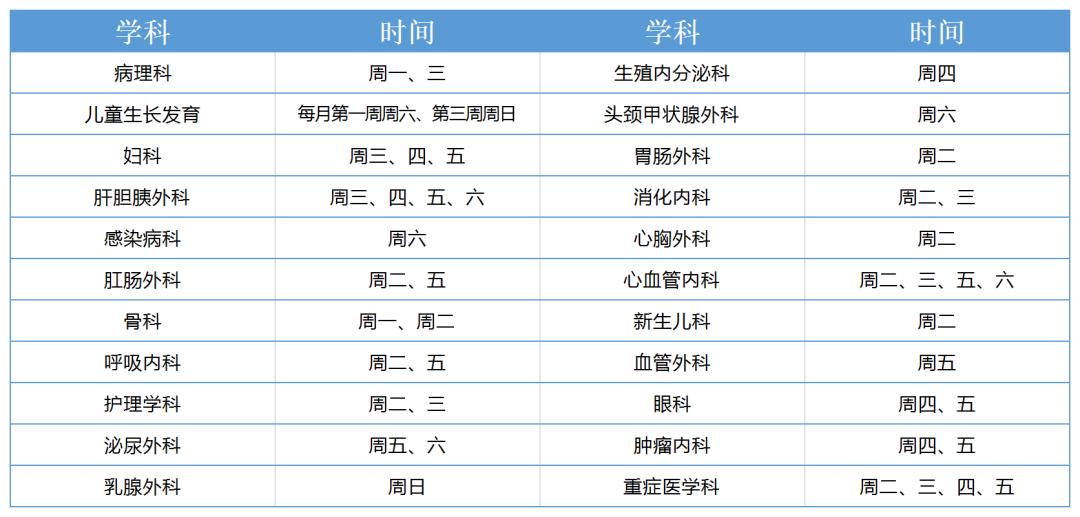 湖州市南浔区医疗集团浙江省人民医院南浔院区2021年10月11日17日专家