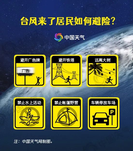 哈秋双台风共舞冷空气南下顺德下周天气将